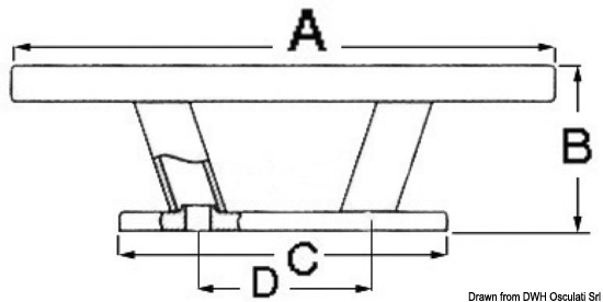 Bitta inox Nordik 205 mm